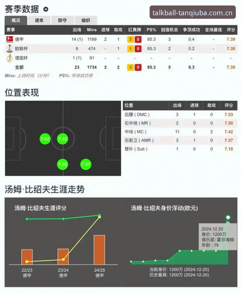 谈球吧体育全球赛事功能深度评测：从新手到高手的全面体验报告