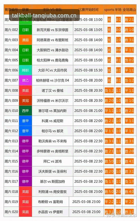 谈球吧体育赛事最新版v2.0.5，为什么用户都在问"如何充值才能快速开始投注？"